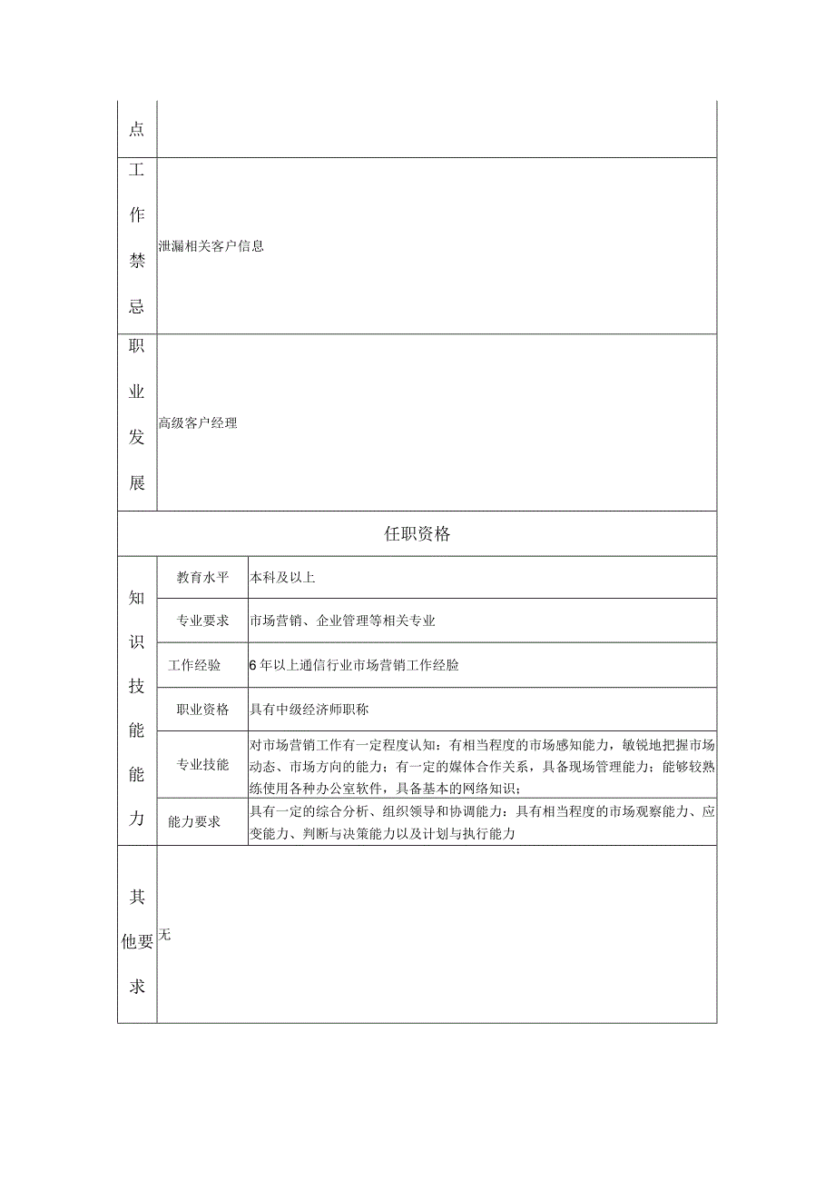 客户经理--咨询中介及项目管理类岗位职责说明书.docx_第2页