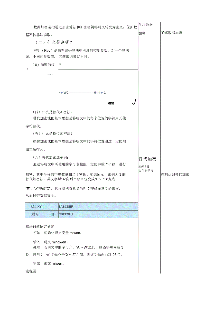 浙教版信息科技八上第11课 数据备份与加密 教案.docx_第2页