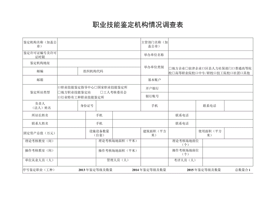 职业技能鉴定机构情况调查表.docx_第1页