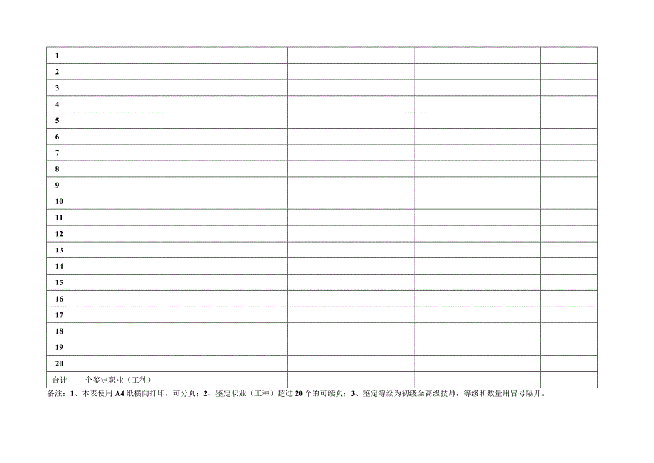 职业技能鉴定机构情况调查表.docx_第2页