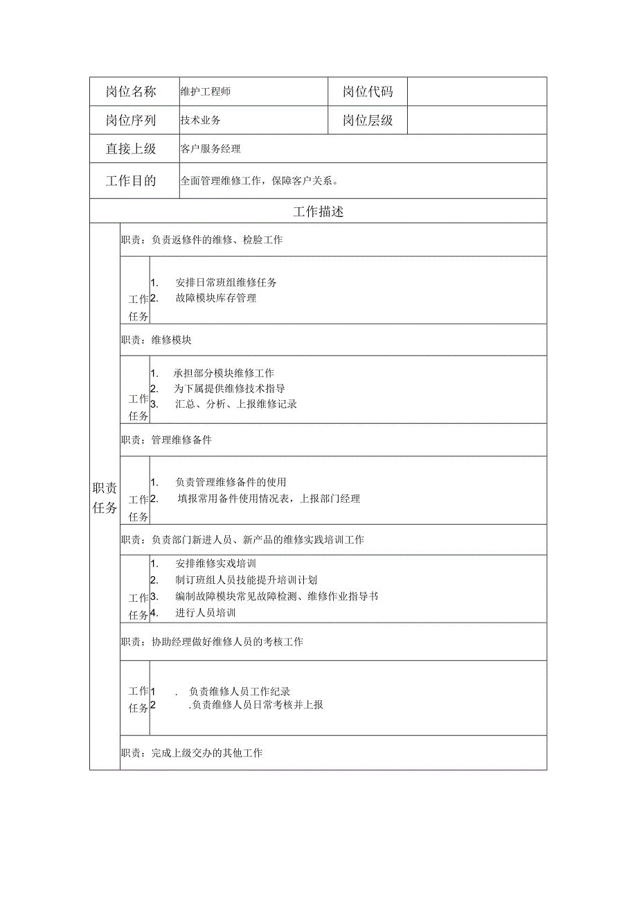 维护工程师--工业制造类岗位职责说明书.docx_第1页