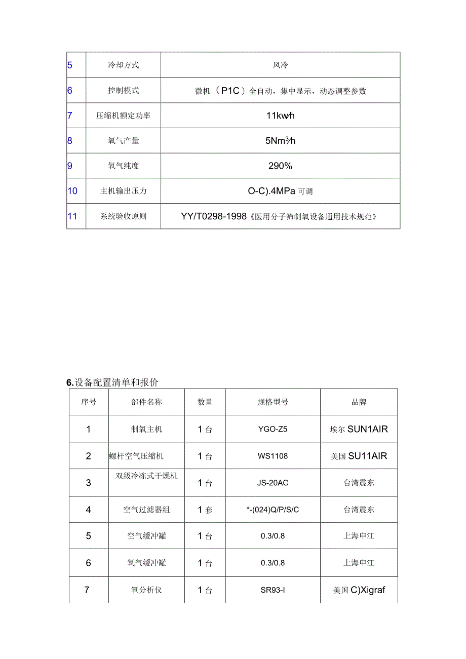 气体系统规划策略.docx_第3页