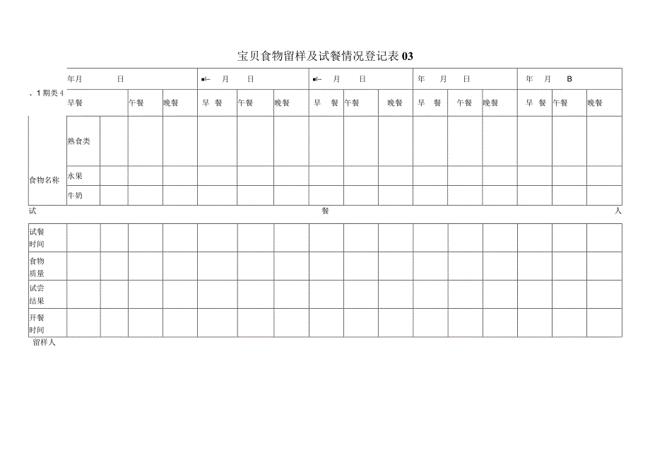 幼儿园食堂食品食物留样记录表表.docx_第3页