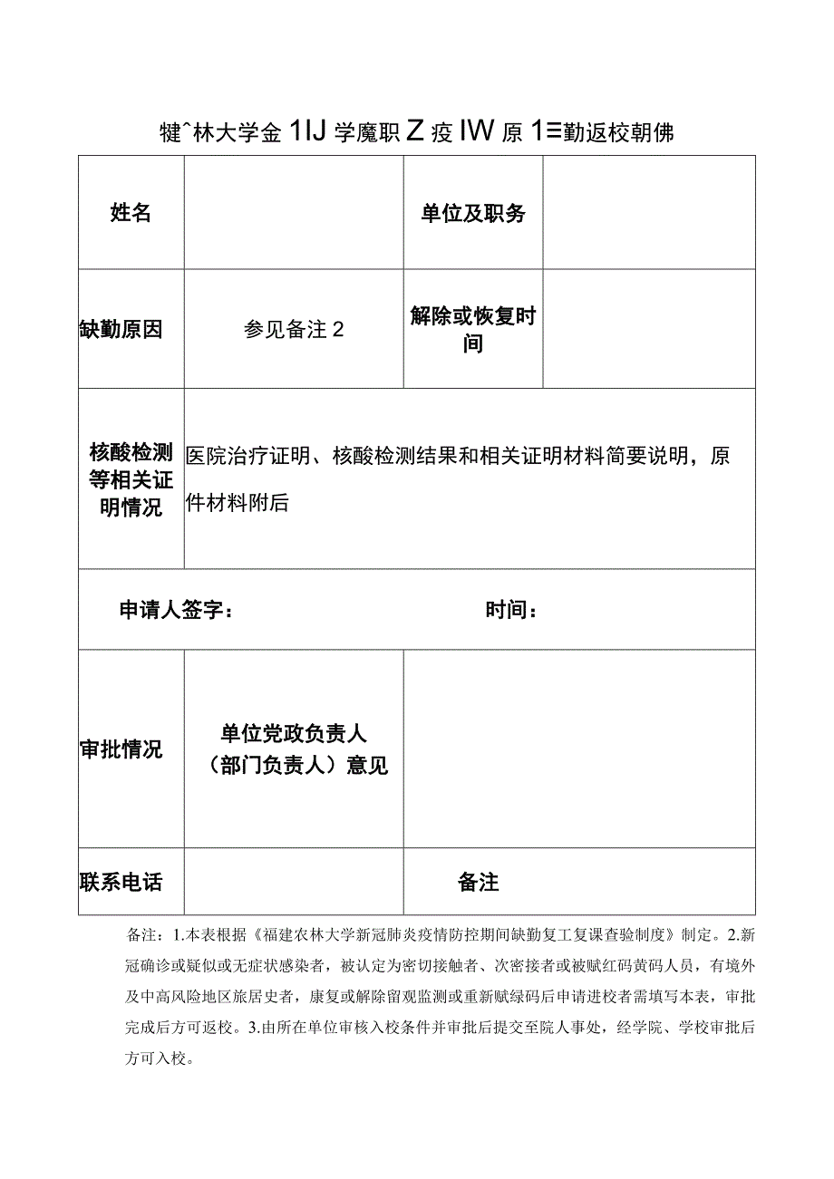 福建农林大学金山学院教职工疫情原因缺勤返校审批表.docx_第1页