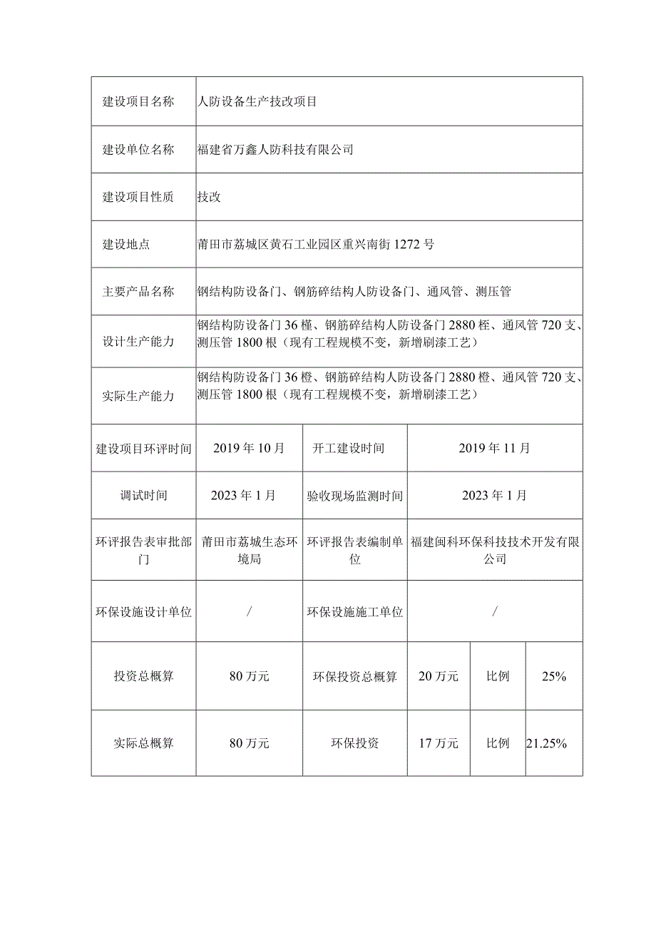 福建省万鑫人防科技有限公司人防设备生产技改项目竣工环境保护验收监测报告表.docx_第3页