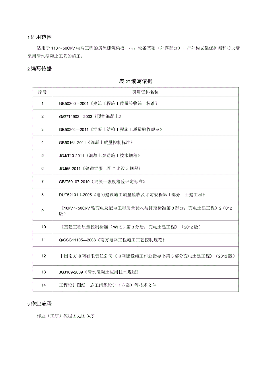 清水混凝土施工作业指导书.docx_第3页