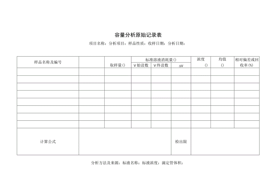 容量分析原始记录表.docx_第1页