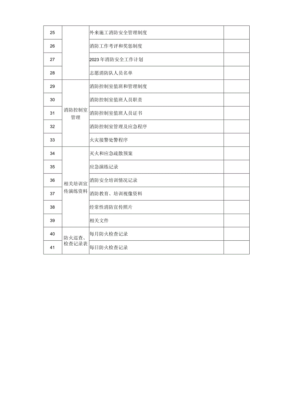 工业企业消防安全管理档案(空白可填写模板).docx_第3页