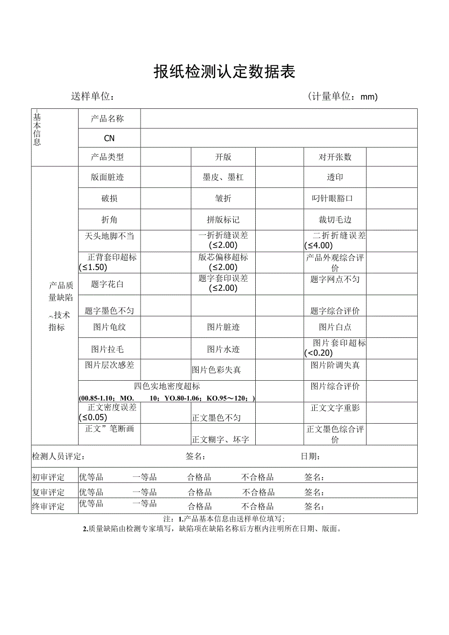 报纸检测认定数据表.docx_第1页