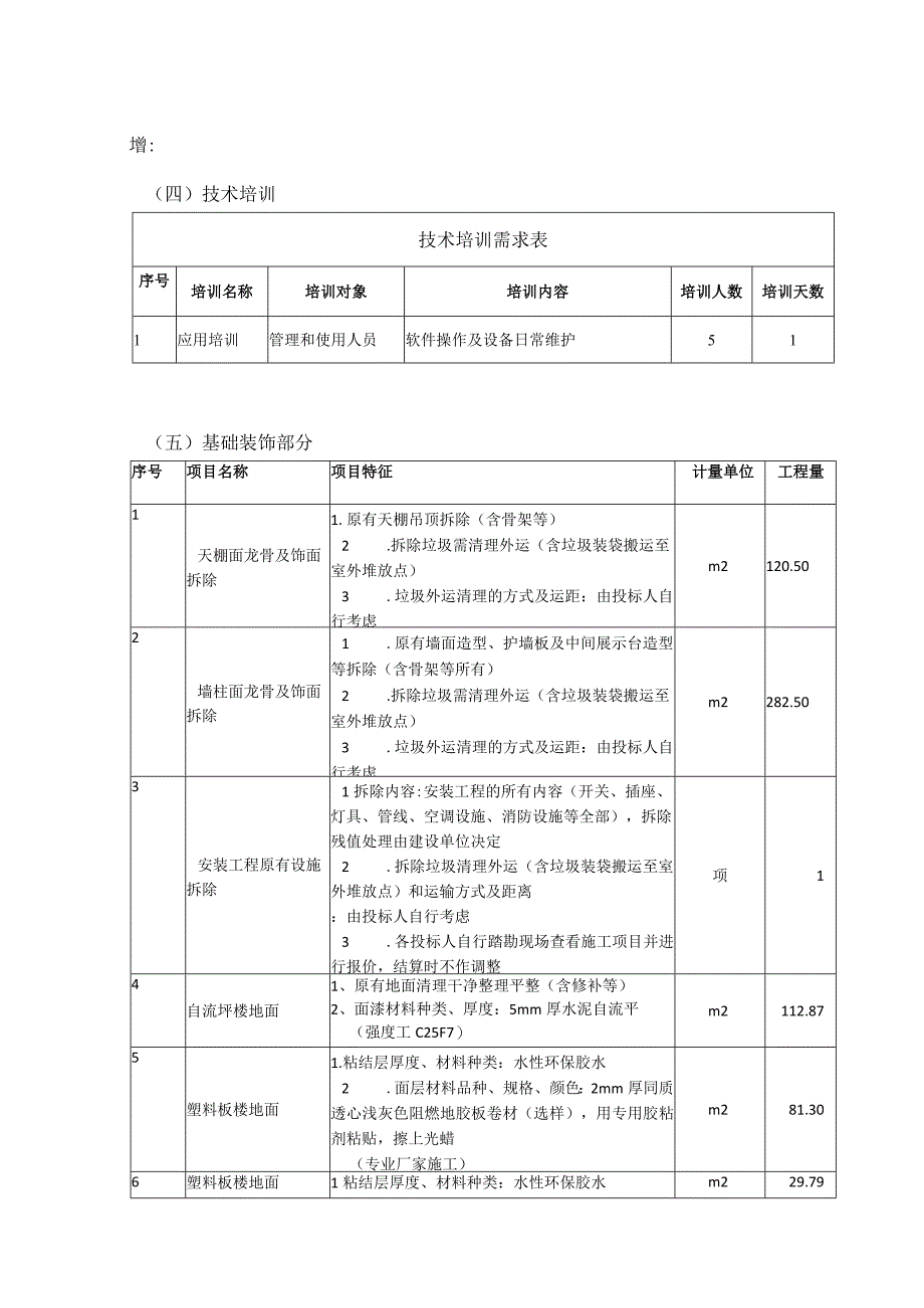 增四技术培训技术培训需求表五基础装饰部分.docx_第1页