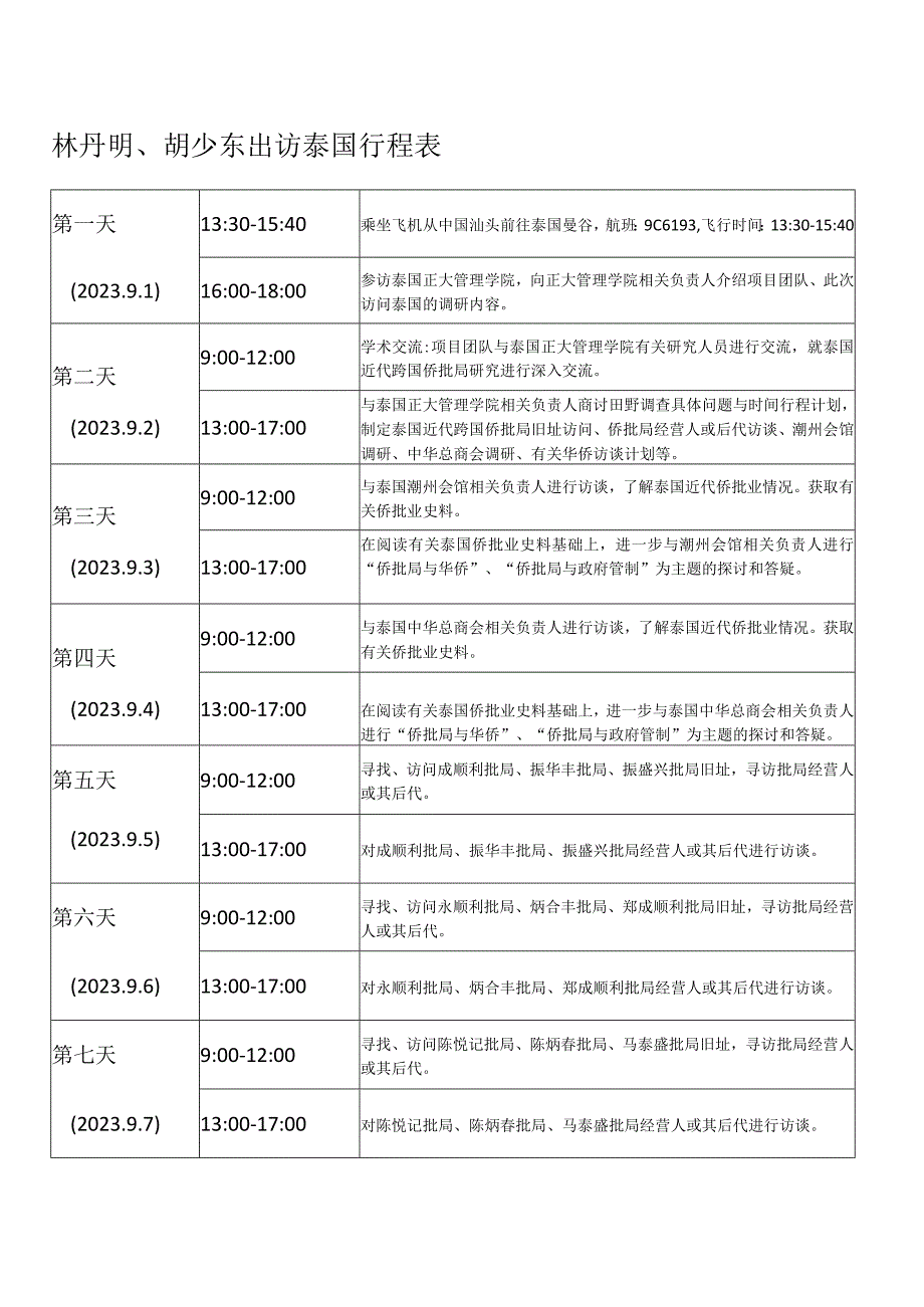 林丹明、胡少东出访泰国行程表.docx_第1页