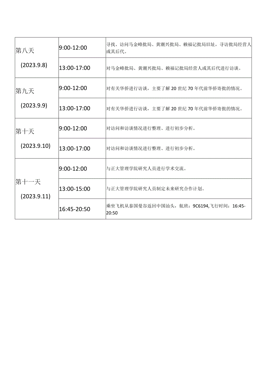 林丹明、胡少东出访泰国行程表.docx_第2页