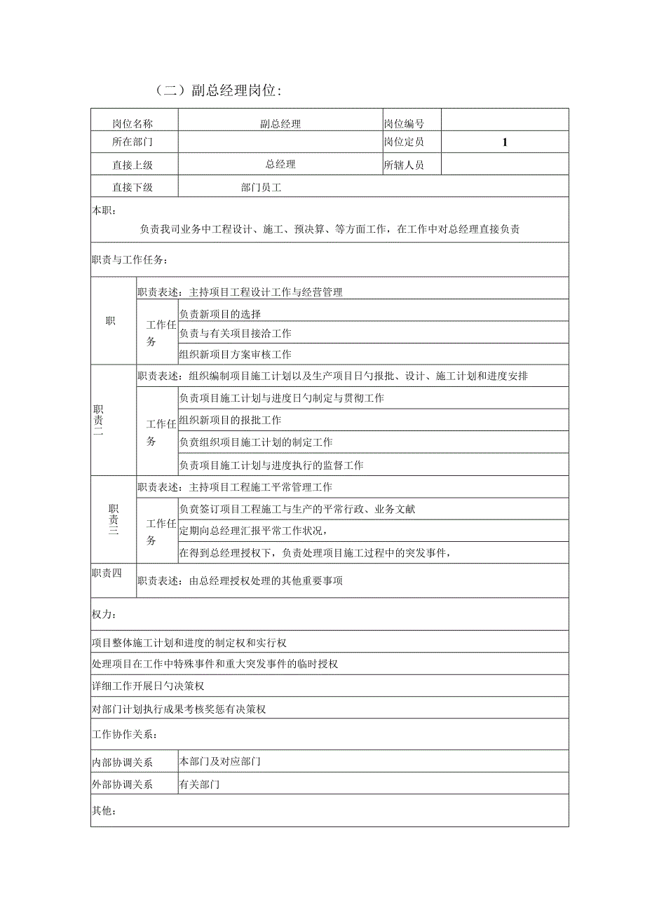 房地产公司的组织架构和岗位说明.docx_第3页