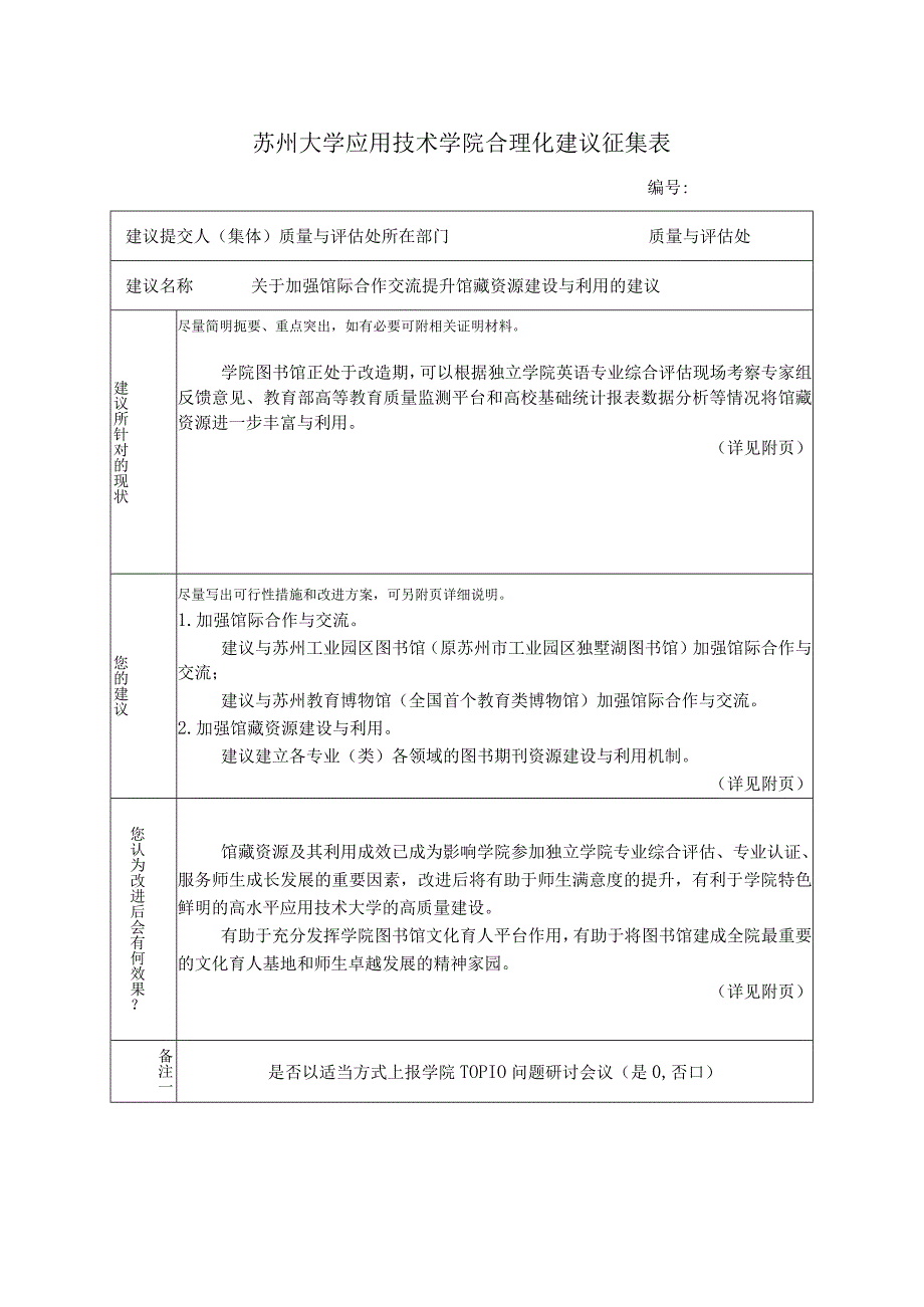 苏州大学应用技术学院合理化建议征集表.docx_第1页