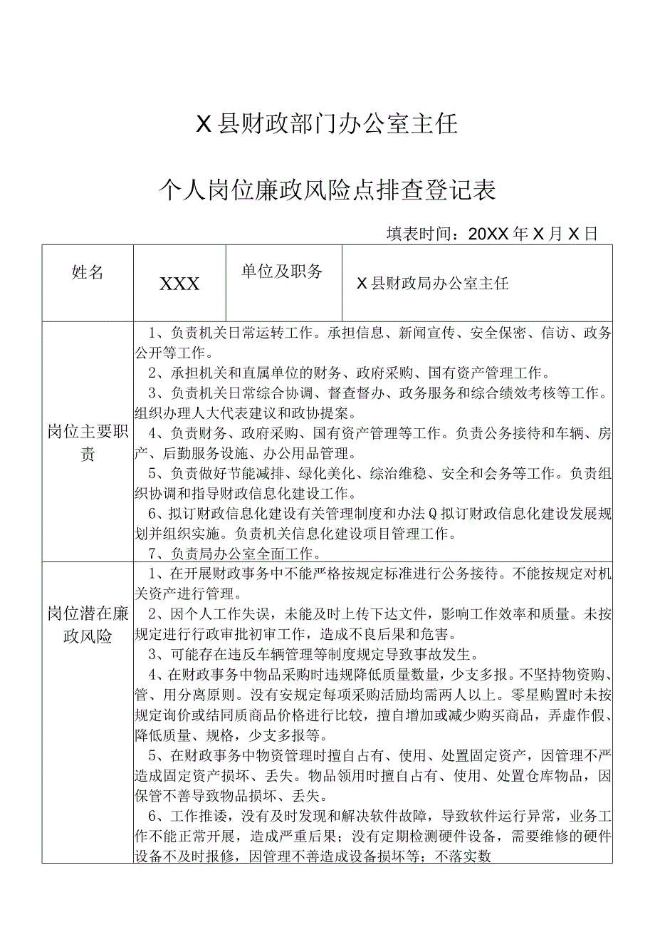 某县财政部门部门办公室主任个人岗位廉政风险点排查登记表.docx_第1页