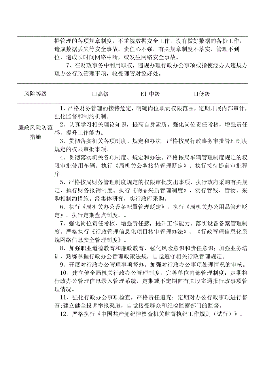 某县财政部门部门办公室主任个人岗位廉政风险点排查登记表.docx_第2页