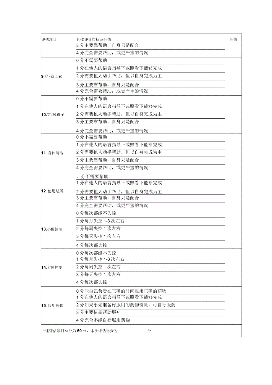 老年人日常生活活动能力评分表（模板）.docx_第2页