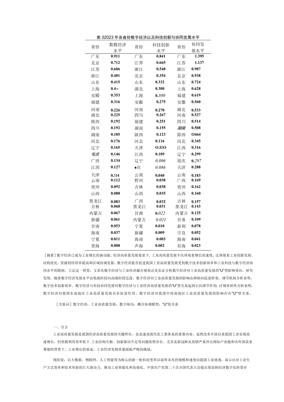 数字经济是否促进了中国工业高质量发展.docx_第2页