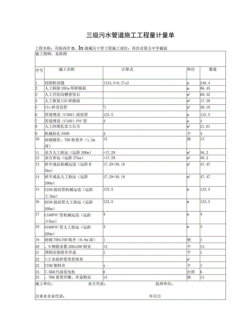 污水管道施工工程评估.docx_第1页