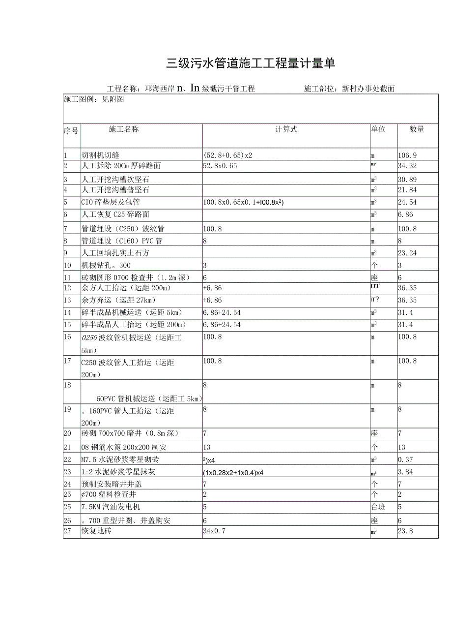 污水管道施工工程评估.docx_第2页