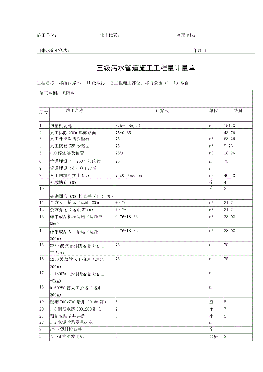 污水管道施工工程评估.docx_第3页