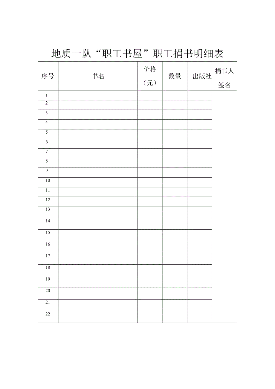 地质一队“职工书屋”职工捐书明细表.docx_第1页
