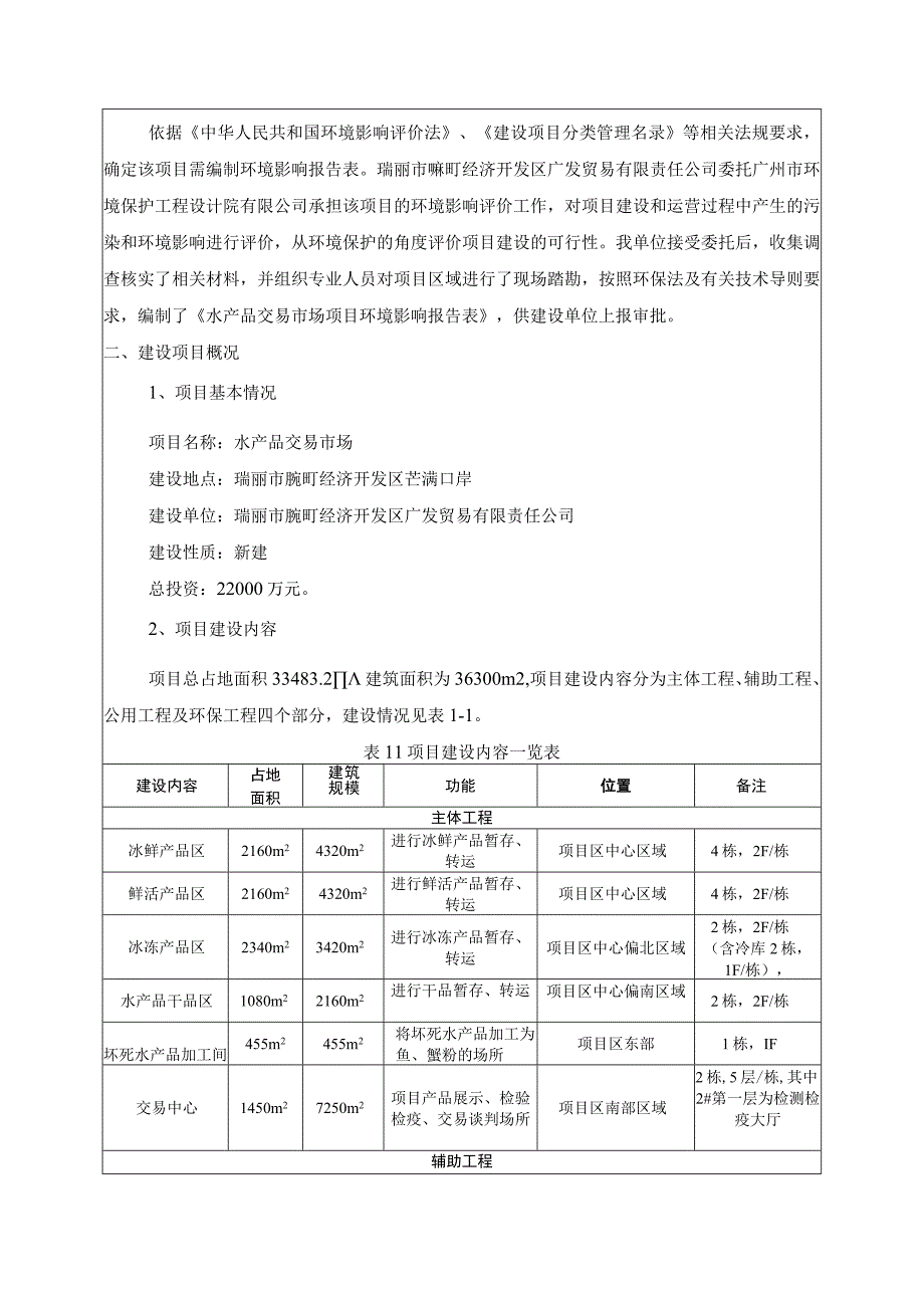 瑞丽水产品交易市场项目环境影响报告.docx_第2页