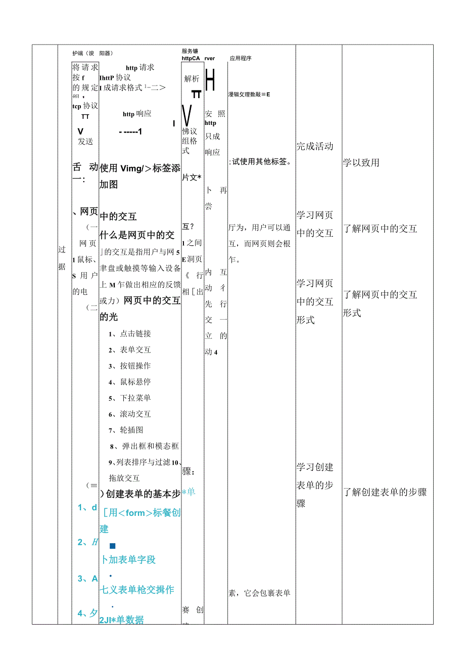 浙教版信息科技八上第9课 网页数据编码 教案.docx_第2页