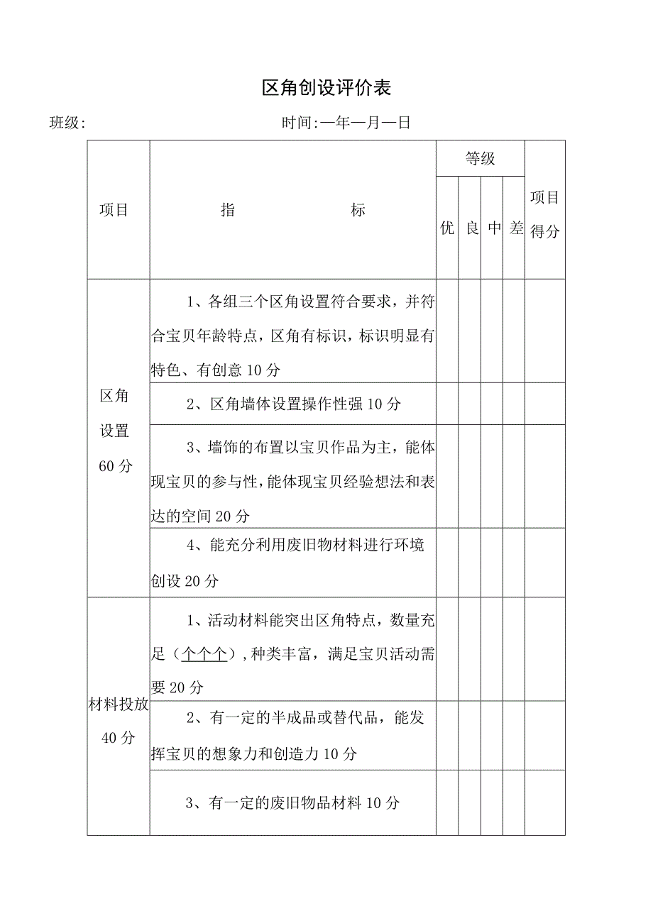 幼儿园区角创设评价表.docx_第1页