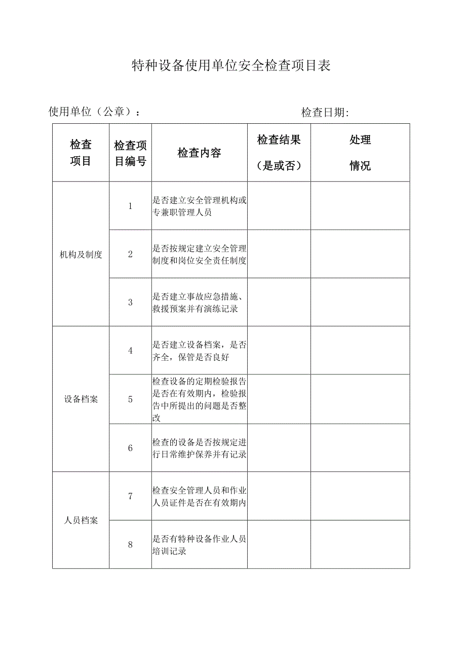 特种设备使用单位安全检查项目表.docx_第1页