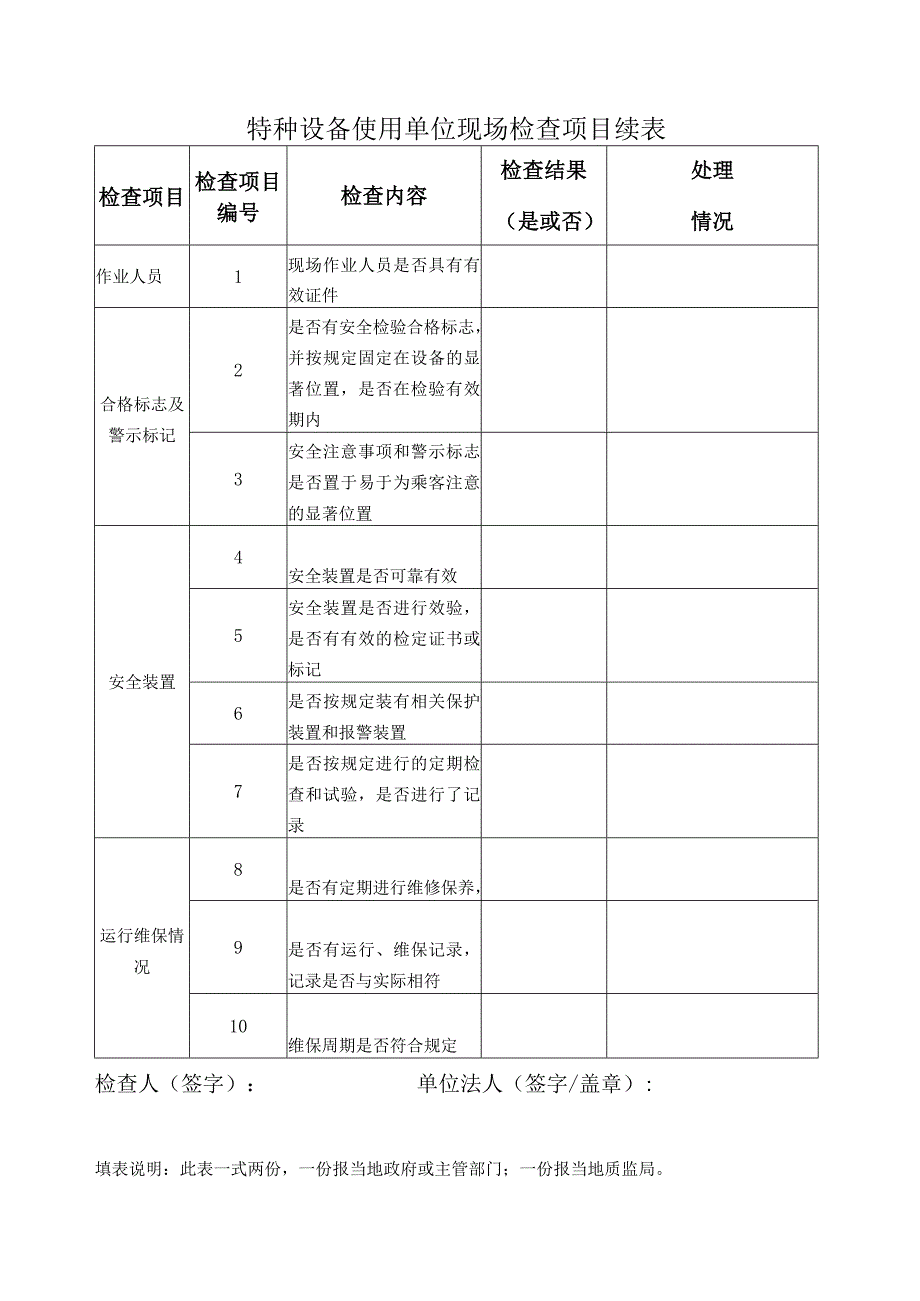 特种设备使用单位安全检查项目表.docx_第2页