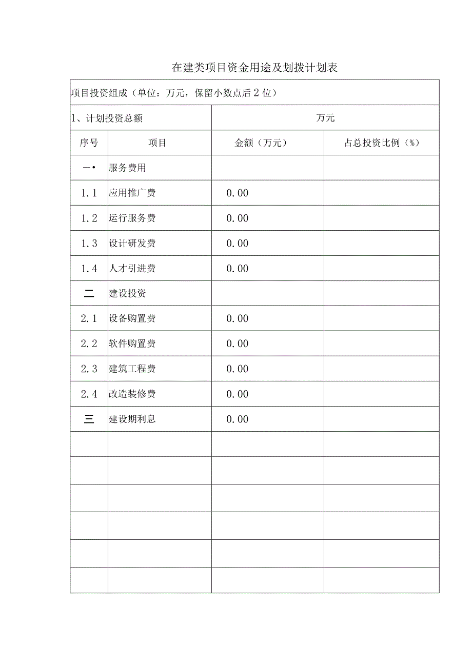 在建类项目资金用途及划拨计划表.docx_第1页