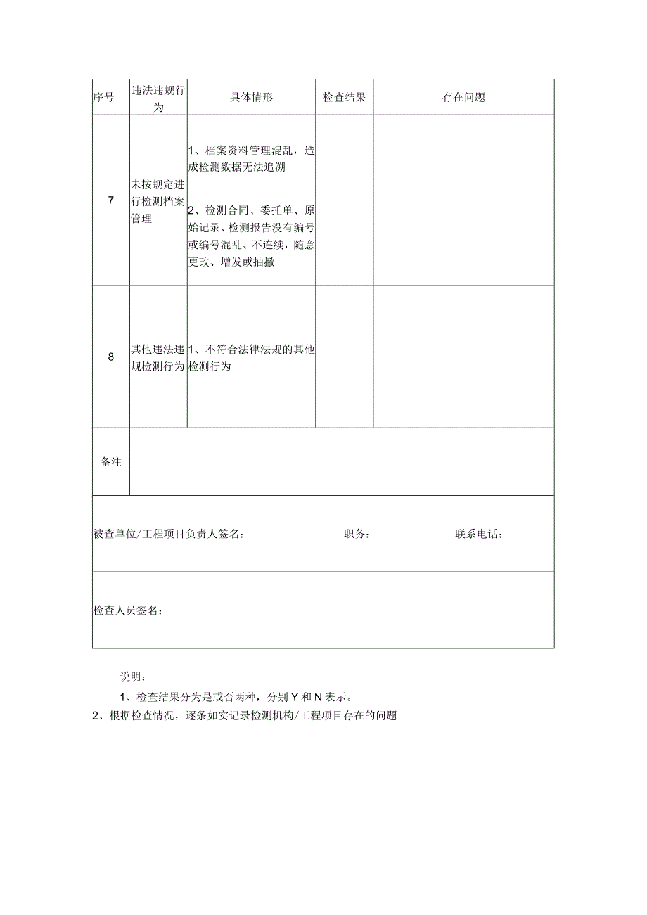 工程质量检测机构监督检查表检测机构工程日期年月日.docx_第3页