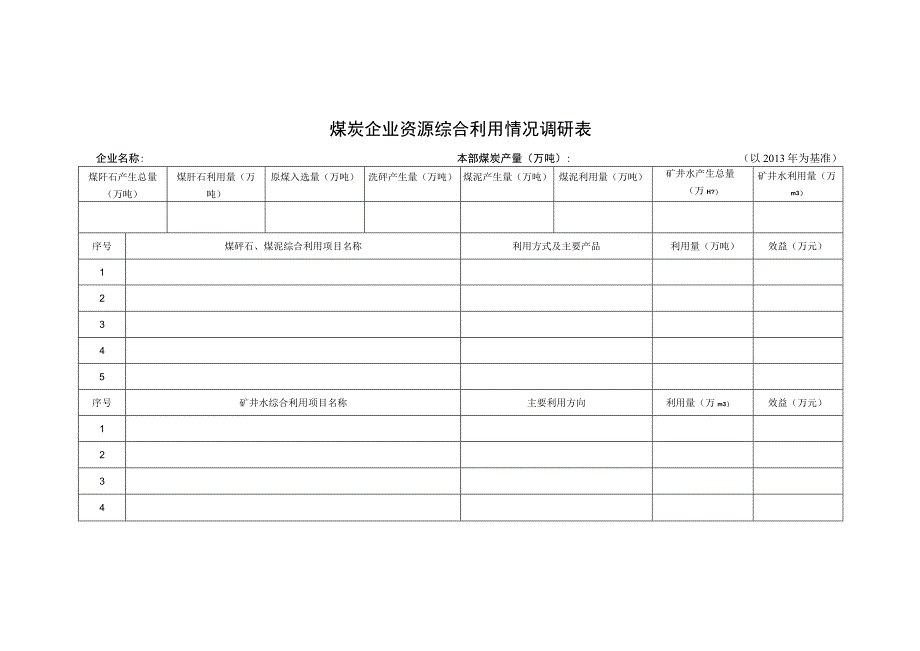 煤炭企业资源综合利用情况调研表.docx_第1页