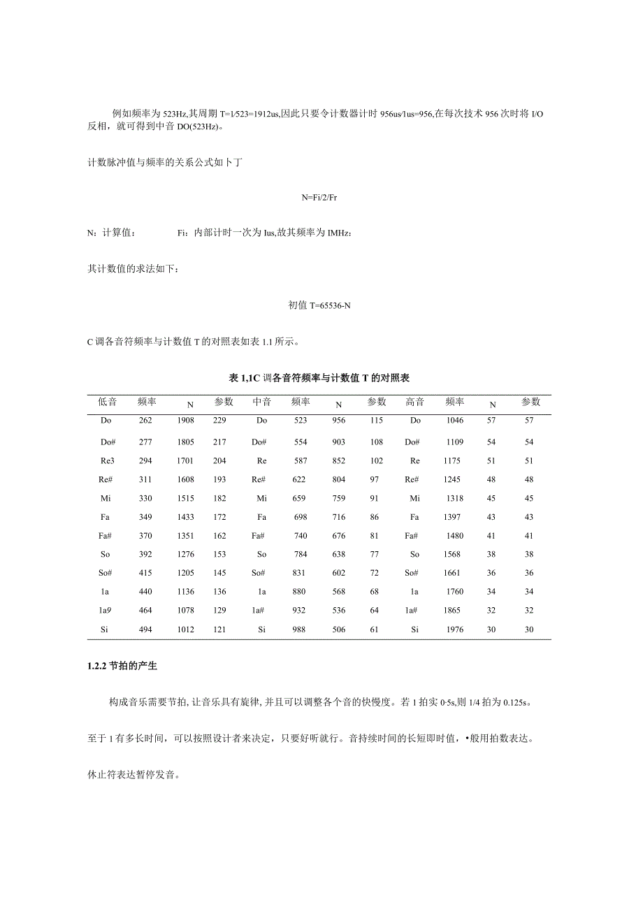 数字音乐盒的设计实现指南.docx_第3页