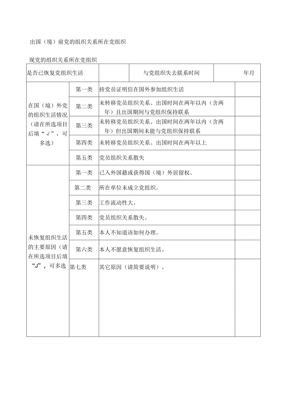 表三深圳市其它出国境党员回国情况调查表.docx_第2页