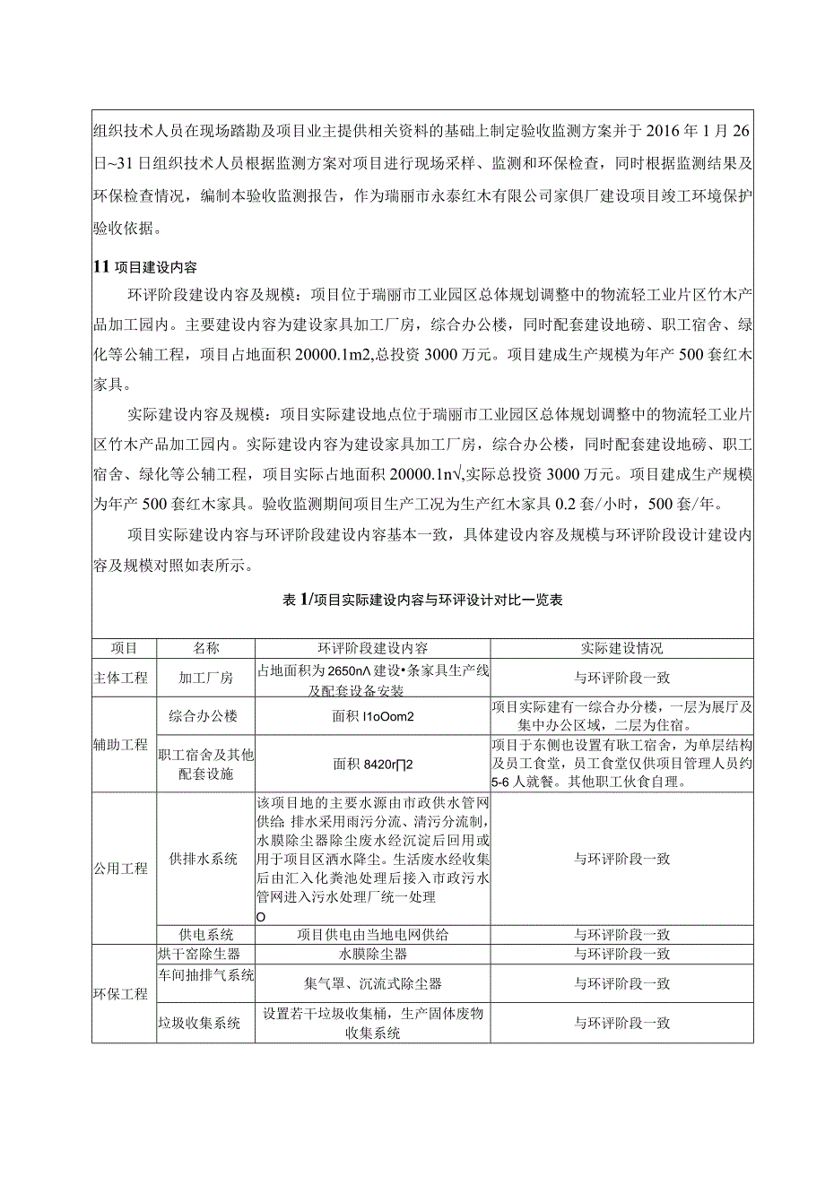 瑞丽市永泰红木有限公司竣工环境保护验收监测表.docx_第2页