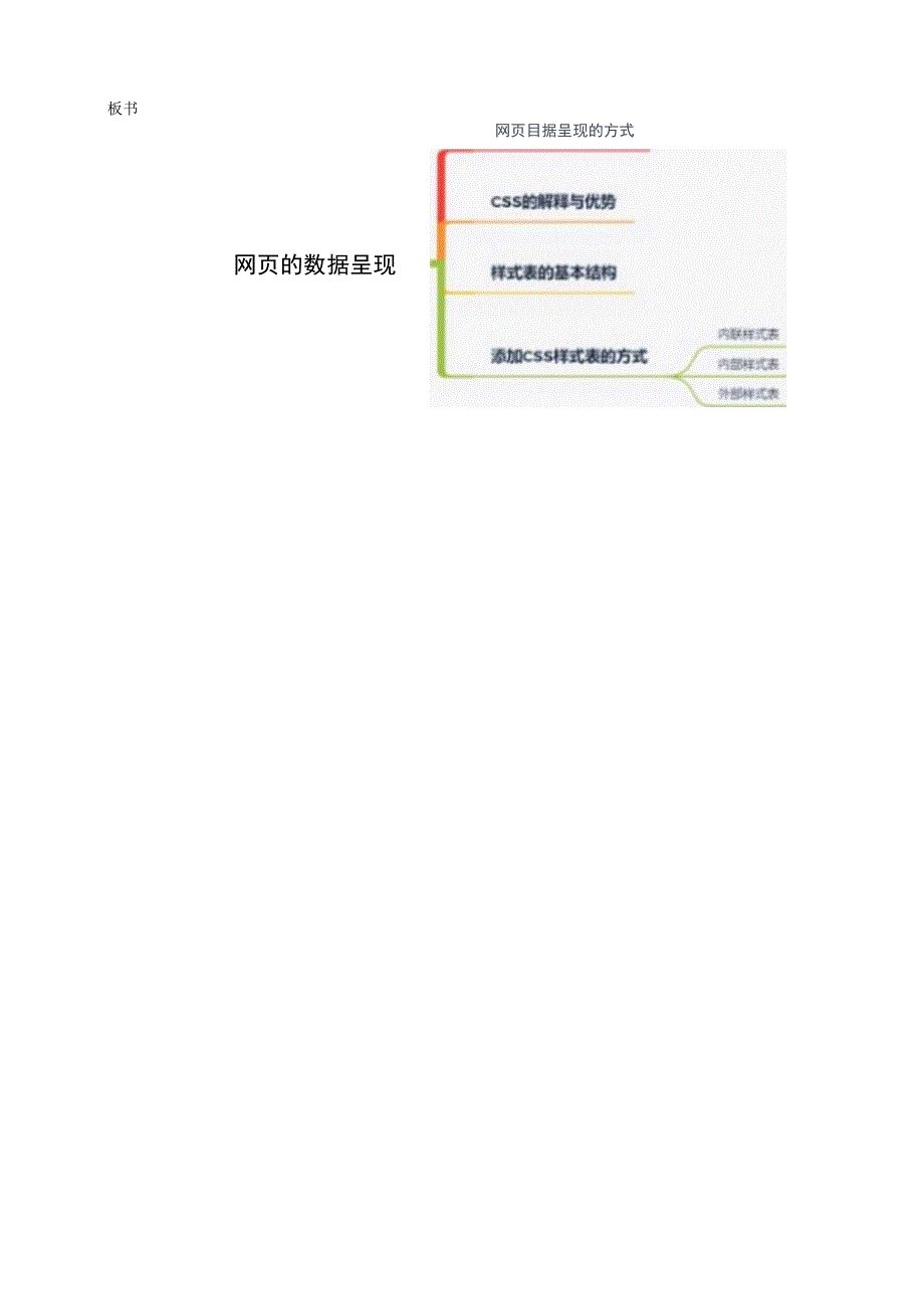 浙教版信息科技 八上 第8课 网页的数据呈现.docx_第3页
