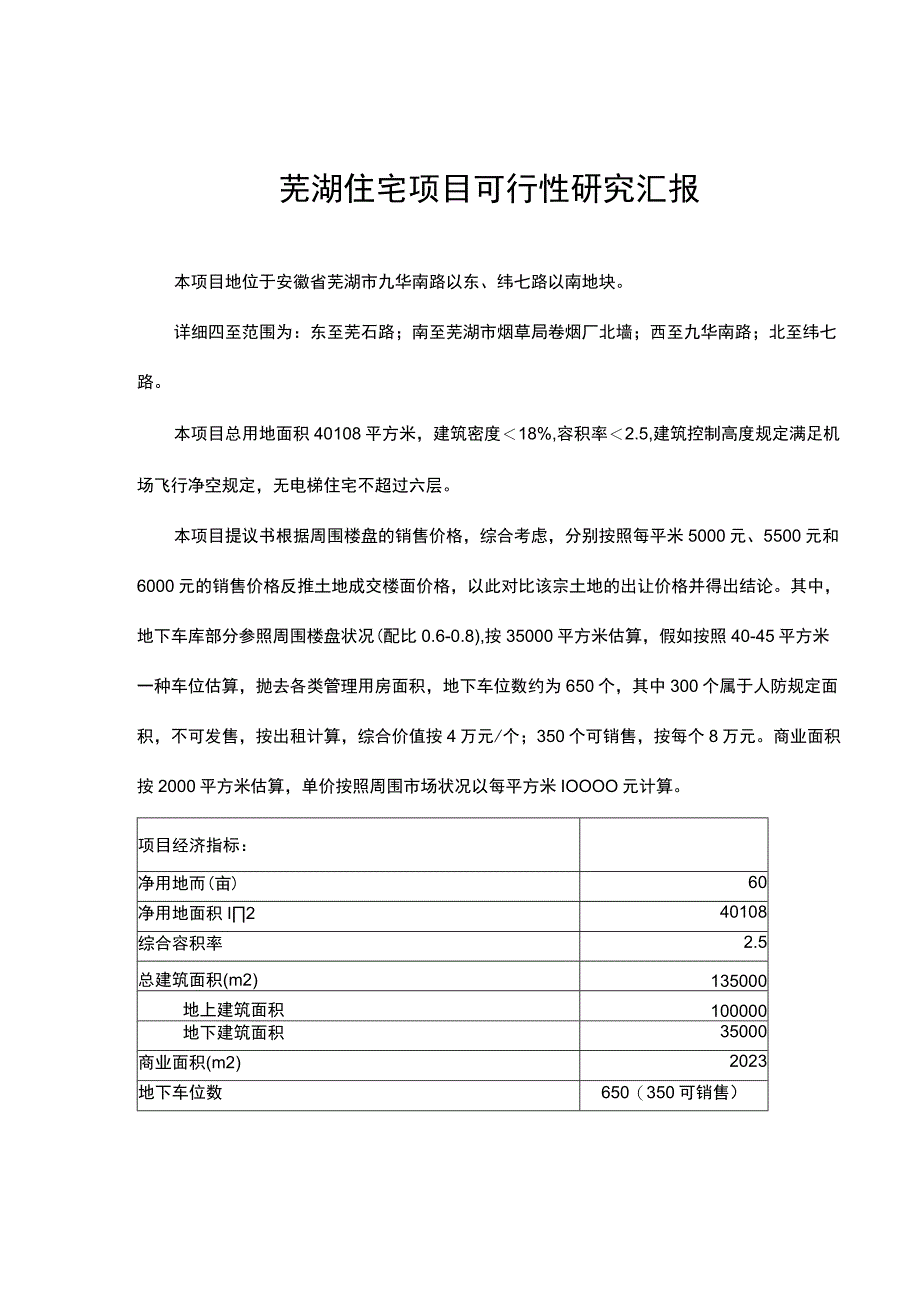 房地产市场调研摘要.docx_第1页