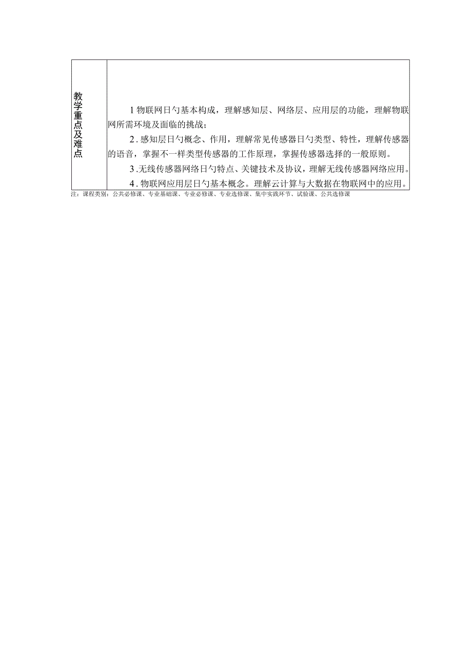 物联网技术与应用物联网导论教案.docx_第3页