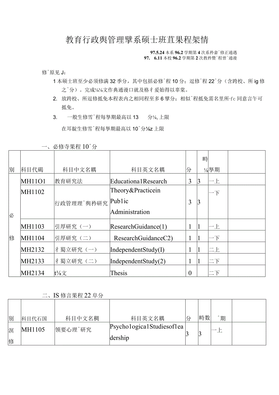 教育行政与管理学系硕士班课程架构.docx_第1页