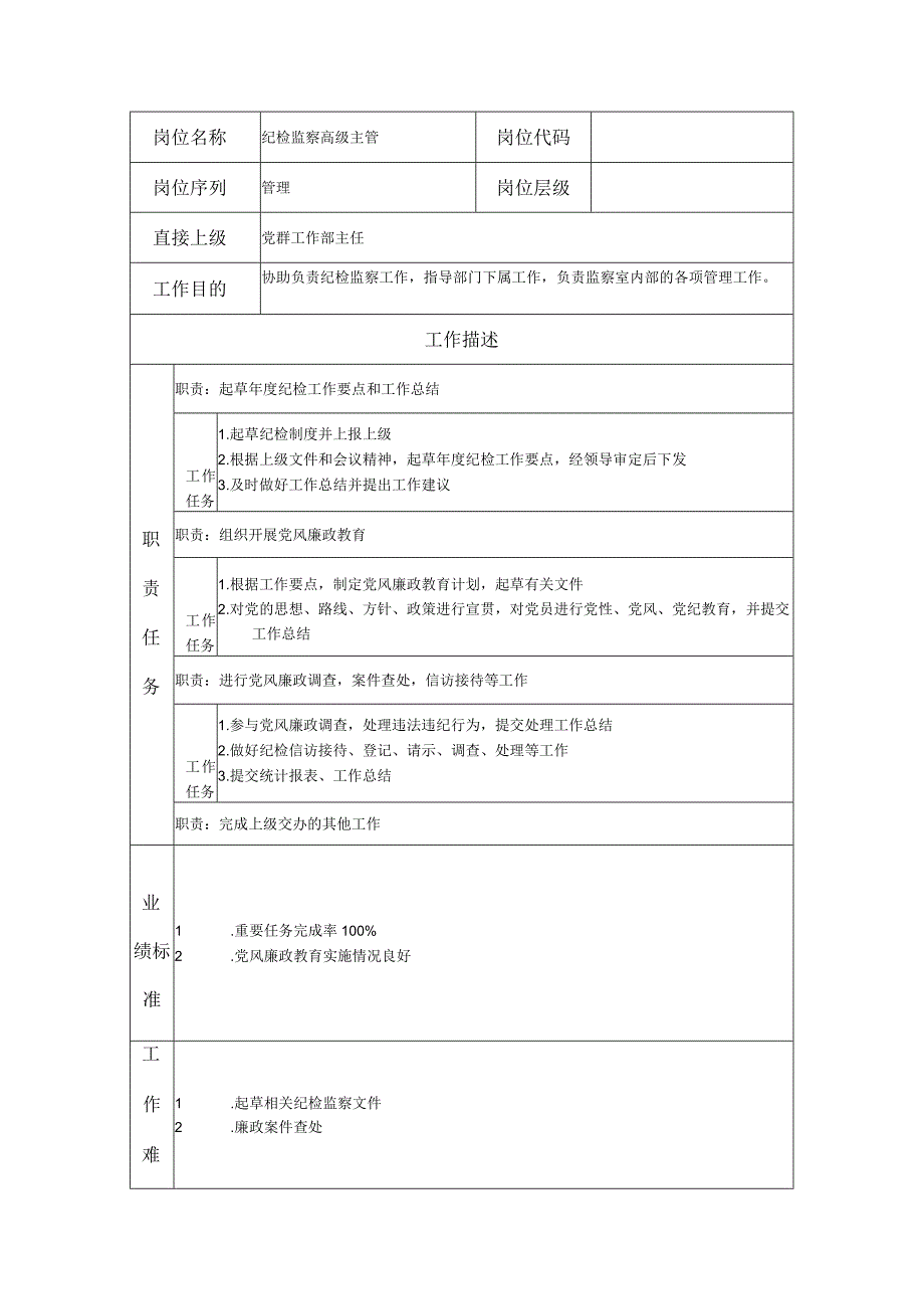 纪检监察高级主管--工业制造类岗位职责说明书.docx_第1页