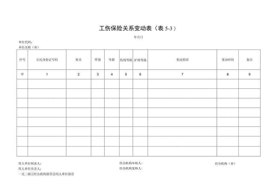 工伤职工转诊转院申请表.docx_第3页