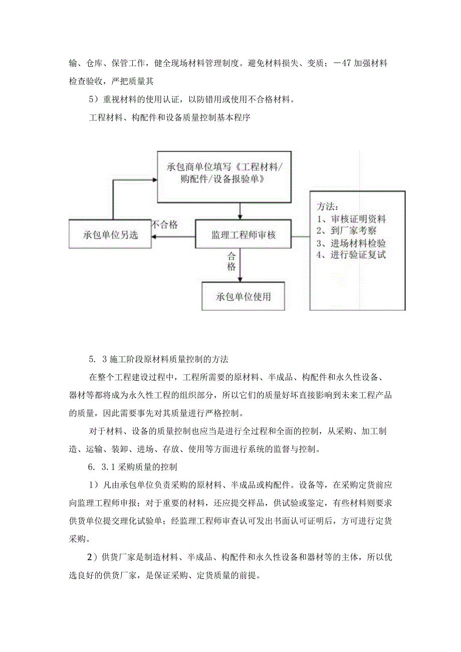 监理原材料质量控制措施和方法.docx_第3页