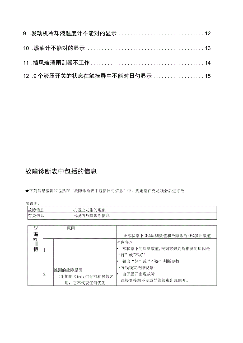 挖掘机电气故障解析指南.docx_第2页