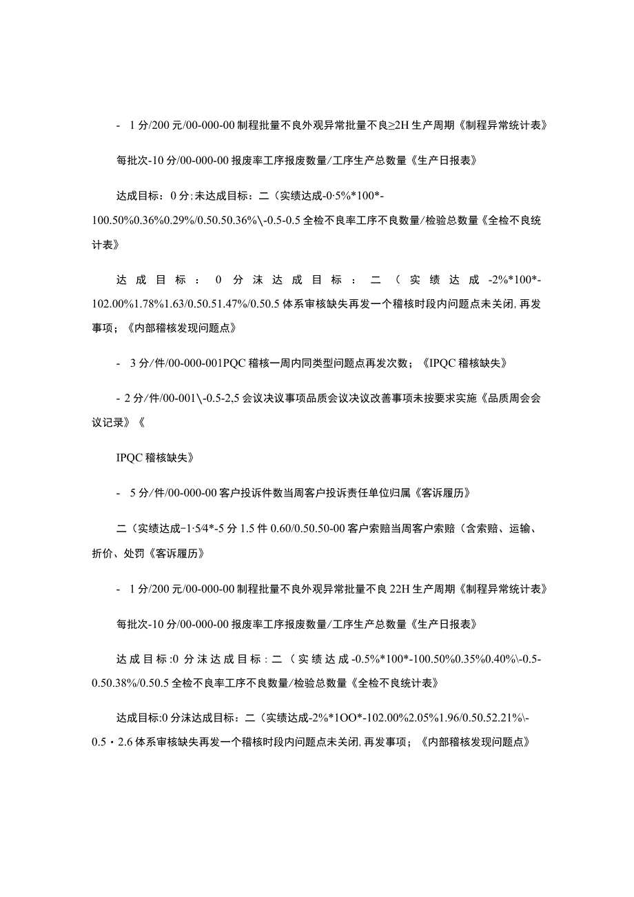 生产部品质绩效考核表(含规范准则).docx_第2页