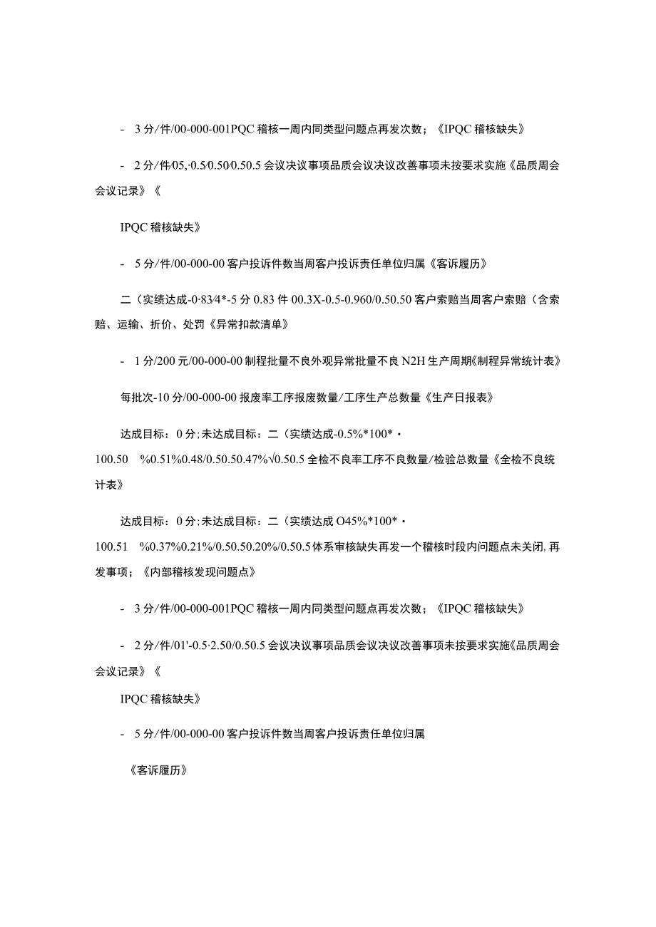 生产部品质绩效考核表(含规范准则).docx_第3页