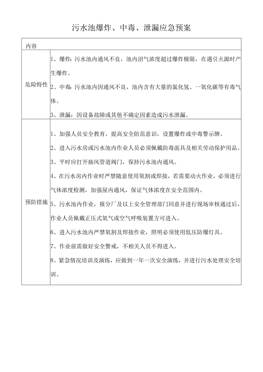 污水池爆炸、中毒、泄漏应急预案.docx_第1页