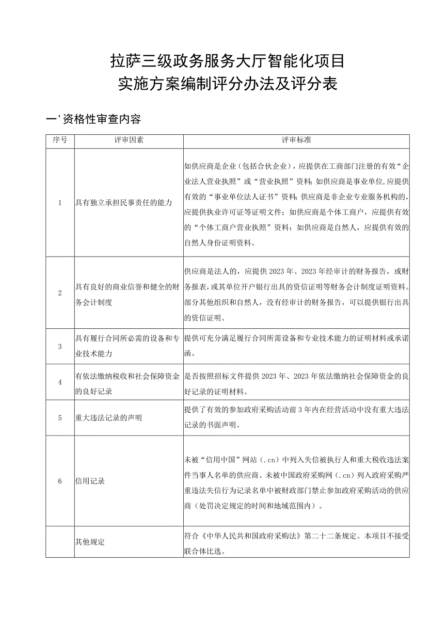 拉萨三级政务服务大厅智能化项目实施方案编制评分办法及评分表.docx_第1页