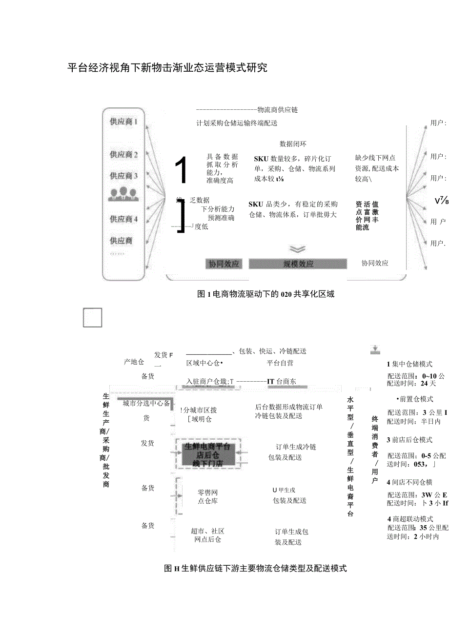 平台经济视角下新物流新业态运营模式研究.docx_第1页